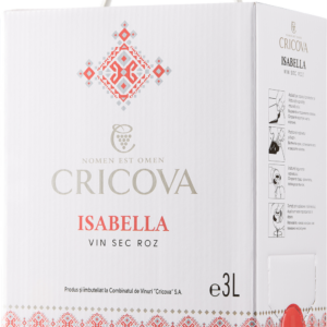 ISABELLA